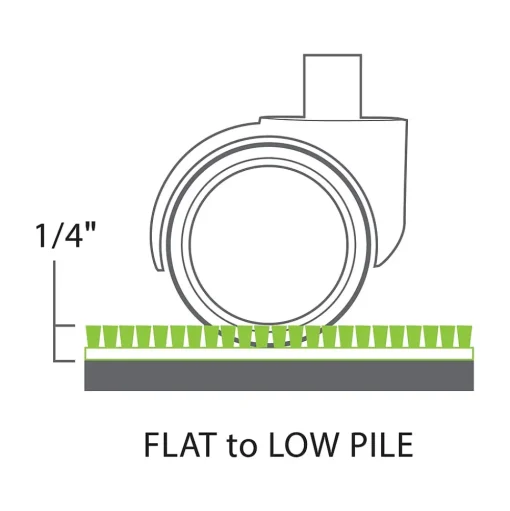 Staples Chair Mats<Carpet Chair Mat, 36" x 48", Designed for Low-Pile Carpet, Clear Vinyl (120031)
