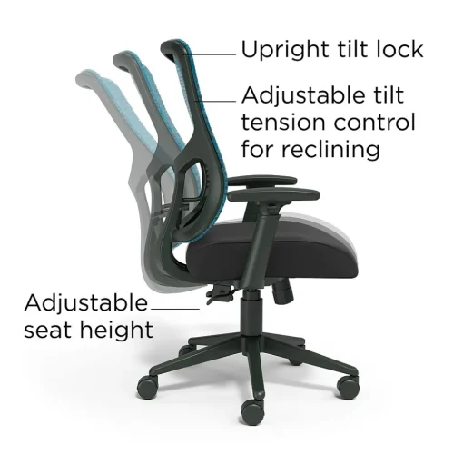Staples Ergonomic Chairs<Kroy Ergonomic Fabric Swivel Task Chair, (UN59458)