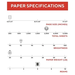 TRU RED Copy Paper<™ 8.5" x 11" Copy Paper, 20 lbs., 92 Brightness, 500 Sheets/Ream, 5 Reams/Carton (TR56960)
