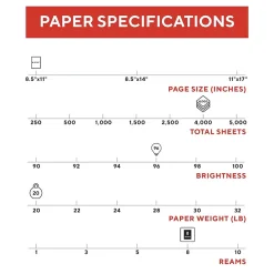 TRU RED Multipurpose Paper<™ 8.5" x 11" Multipurpose Paper, 20 lbs., 96 Brightness, 500 Sheets/Ream, 8 Reams/Carton (TR56964)