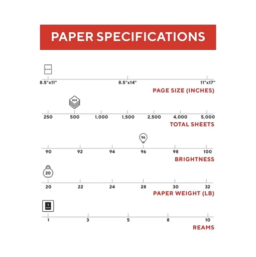 TRU RED Multipurpose Paper<™ 8.5" x 11" Multipurpose Paper, 20 lbs., 96 Brightness, 500 Sheets/Ream (TR56961)