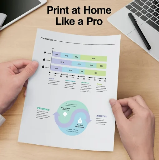 TRU RED Multipurpose Paper<™ 8.5" x 11" Multipurpose Paper, 20 lbs., 96 Brightness, 500 Sheets/Ream (TR56961)